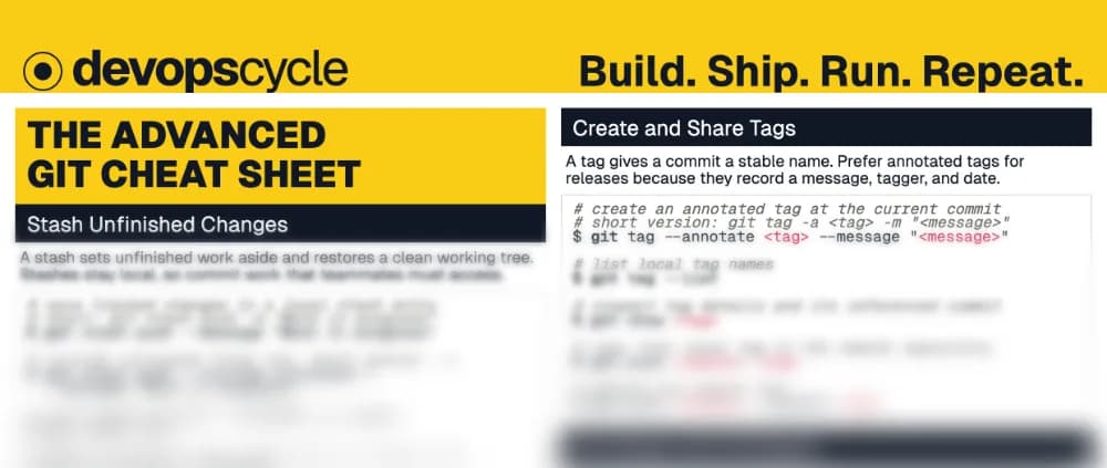 Preview: The Advanced Git Cheat Sheet